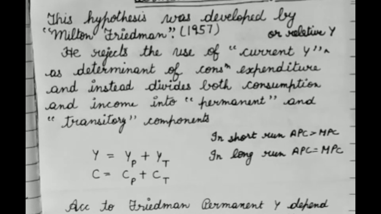 PERMANENT INCOME HYPOTHESIS NTA NET ECONOMICS YouTube