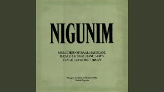 Chamol Al Maaseicha baal Hasulam