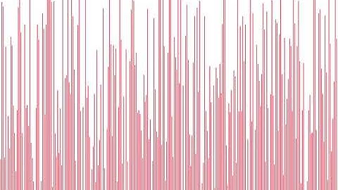 Sort Visualiser Heap sort 266 values