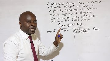 ACCA Management accounting