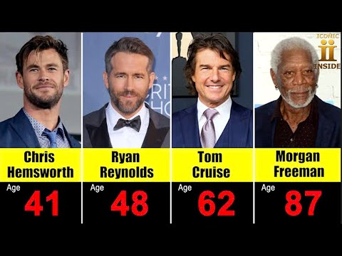 Age of Famous