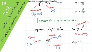 GCSE 19 Introduction to momentum and impulse | GCSE Isaac Physics Masterclass