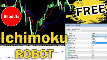 + BACKTEST! Auto Ichimoku signals Free download how to install/edit Inputs in MetaTrader4 EliteIt4U