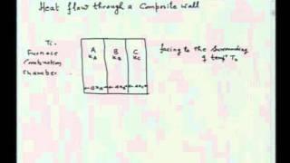 Mod-01 Lec-28 Transport Phenomena in Furnaces: Heat Transfer and Refractory Design