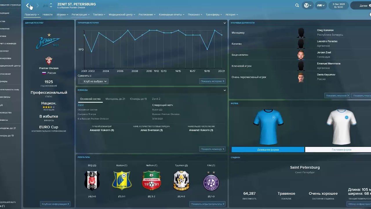 Карьера в FM 18 | За Динамо Москва #1