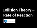Collision Theory Quiz