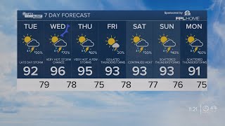 WPTV First Alert Weather forecast, afternoon of May 14, 2024