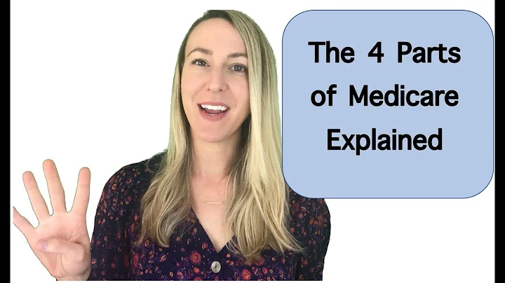 Medicare Explained (in under 4 minutes!) | The 4 Parts of Medicare
