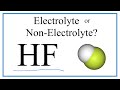 Properties of Weak Acids and Electrolytes
