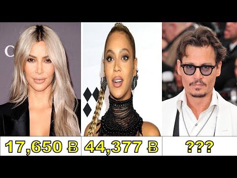 World’s Most Famous Celebrities And Their Worth In Bitcoins