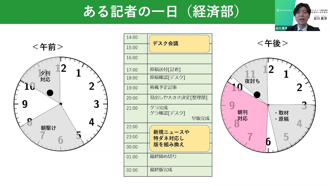 PR入門講座 ｜嫌われる広報・好かれる広報