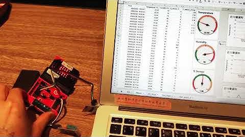 [JWE House]Microbit IoT Google Sheet