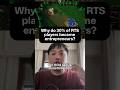 Why do 30% of RTS players become entrepreneurs?