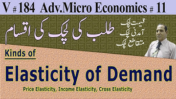 Kinds of elasticity of Demand، طلب لی لچک , Advance Economics lectures in Urdu/Hindi by Sir Zafar