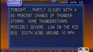 Jacksonville, AR Severe Weather