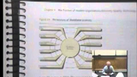 Organizational Behavior - Chapter 2 - Part 2.mov