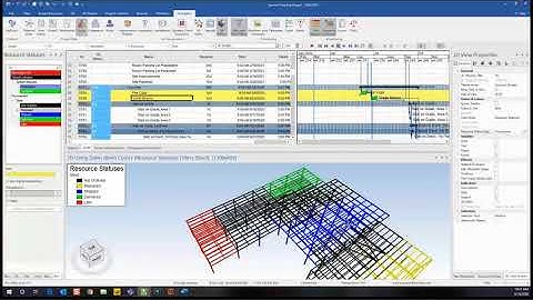 SYNCHRO Office Hours: Exploring Resource Statuses (Session 5)