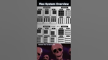 Flex System Overview...!#codong #shorts