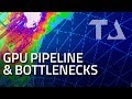 UE4 Graphics Profiling: Pipeline and Bottlenecks