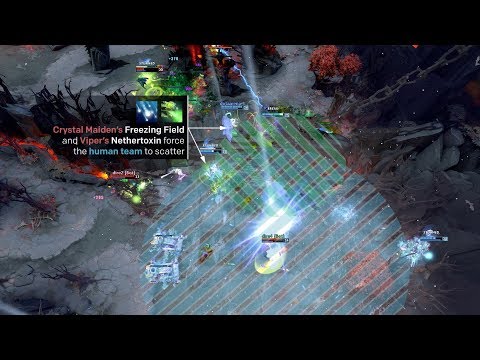 OpenAI Five: Dota Gameplay