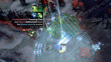 OpenAI Five: Dota Gameplay