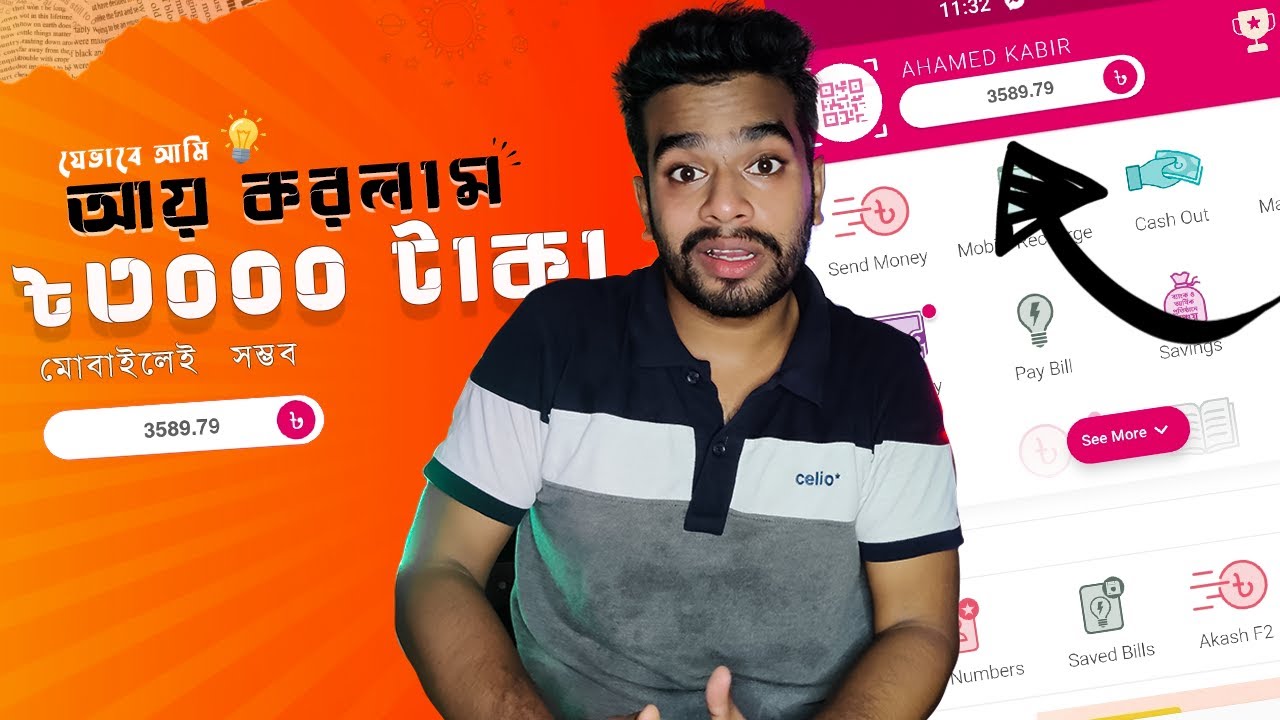 Online income from thumbnail | যেভাবে আমি 3000 টাকা আয় করলাম | Make money online 2022