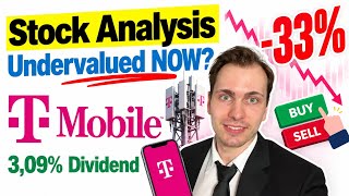 T-Mobile Stock CRASH – Is TMUS a Buying Opportunity?