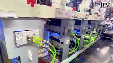 Unlocking the Potential of IUV LED UV Curing