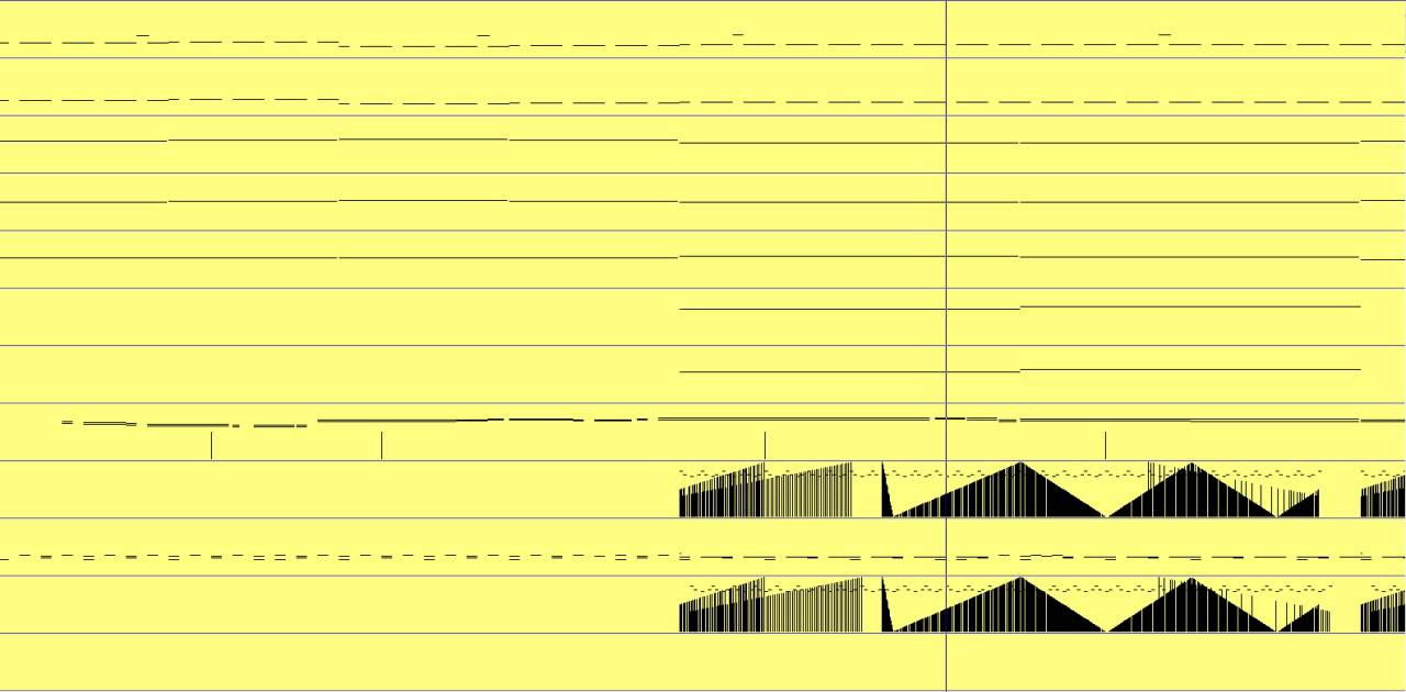 Mario Kart 64 - Rainbow Road (Remastered)