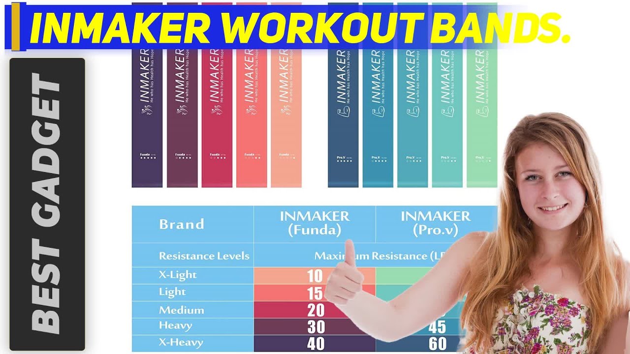 The Best Resistance Bands INMAKER Workout Bands Review YouTube