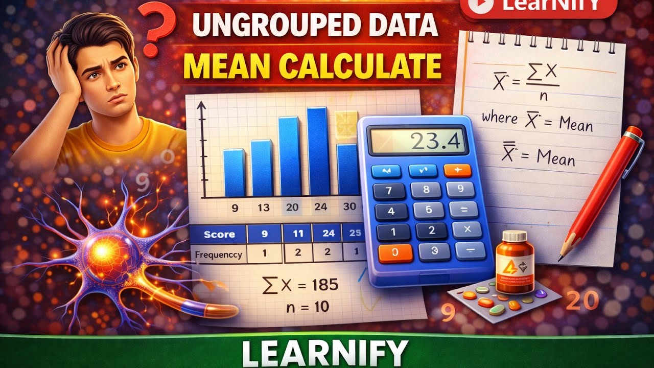CLASS 1: UNGROUPED DATA MEAN CALCULATE .