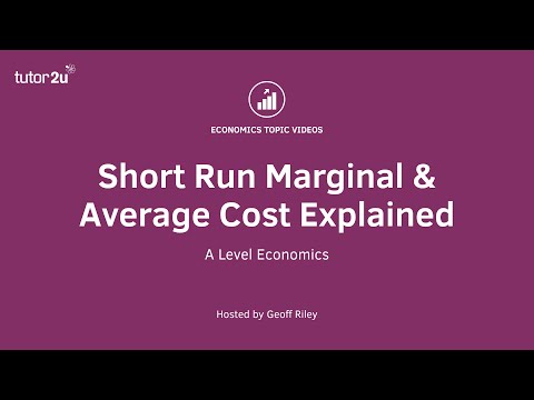 Video: Ano ang short run average cost?