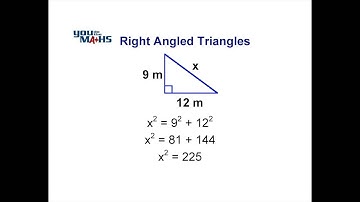 Pythagoras - Finding the hypotenuse