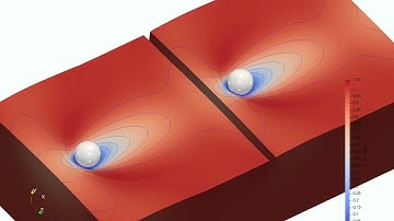 3D Verification of Galilean invariance for the coupled VOF and Brinkman penalization method