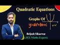 Quadratic Equation Graphs !! अब तक समझ नहीं आया ? #maths #iit #jee