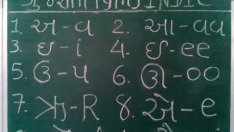 Gujarati Typing Shruti Font  How To Type In Gujarati Indic Keyboard  CPT Video-4