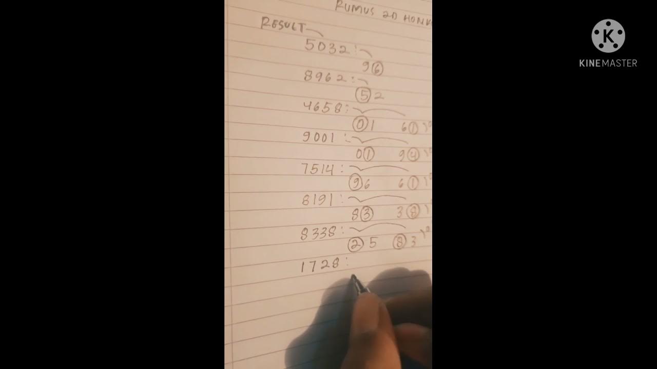 PREDIKSI HONGKONG SENIN 20 DESEMBER | RUMUS 2D HONGKONG - YouTube