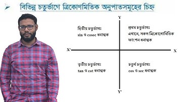 ত্রিকোণমিতিক অনুপাত। বিভিন্ন চতুর্ভাগে ত্রিকোণমিতিক অনুপাতসমূহের চিহ্ন। HIGHER MATH| MASUD SIR
