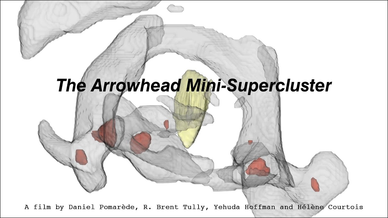 The Arrowhead Mini-Supercluster - YouTube