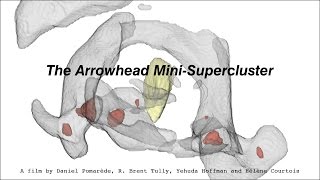 The Arrowhead Mini-Supercluster