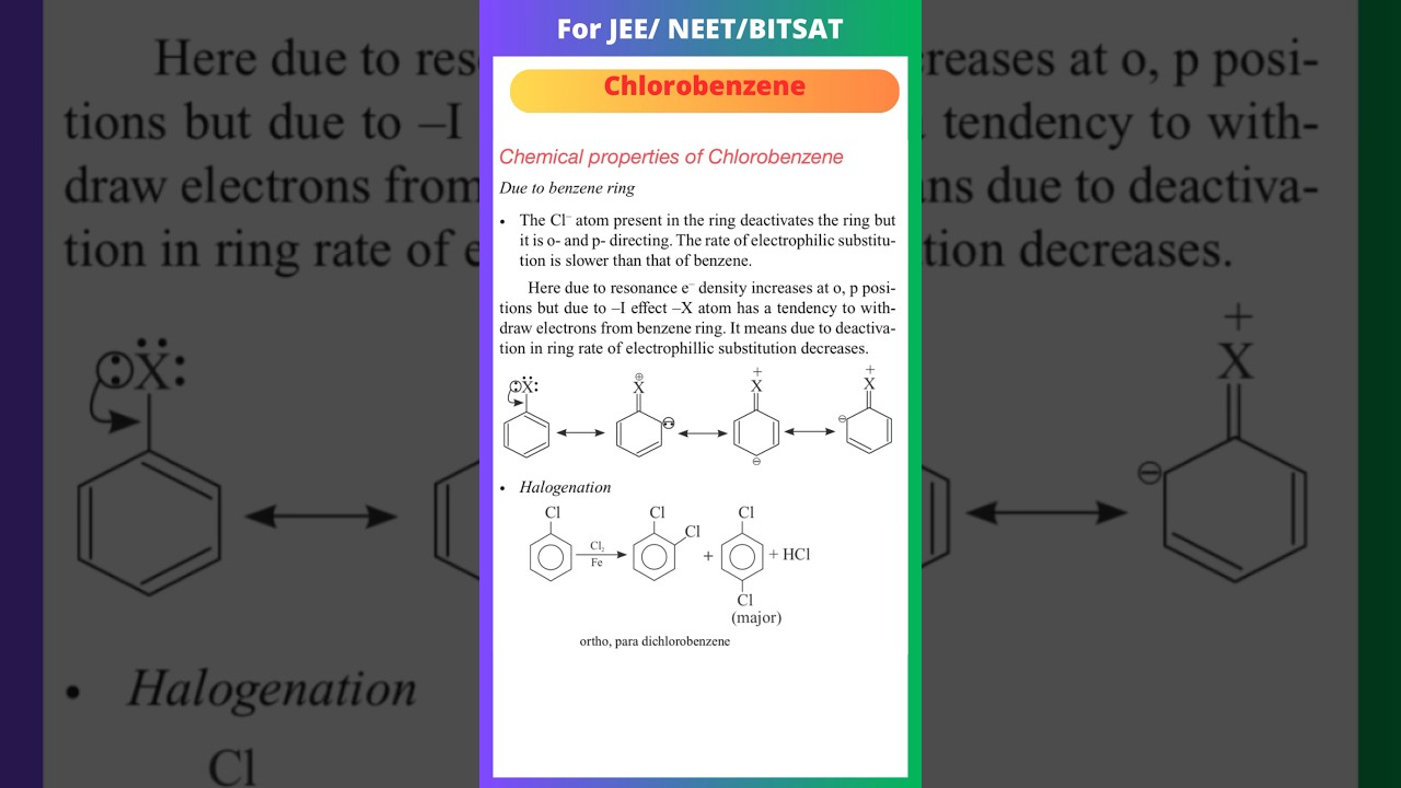 Chemical properties of  Chlorobenzene | Halogenation | haloarenes