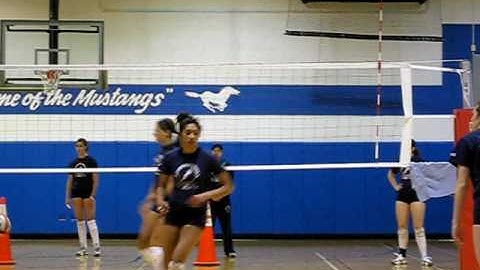 Attacking - OPP tooling the block