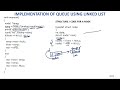 8- Implementation of queue using Linked List