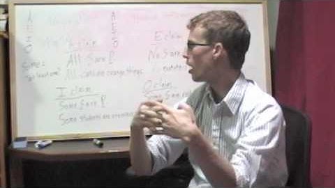 Categorical Logic Basics:  Part Two