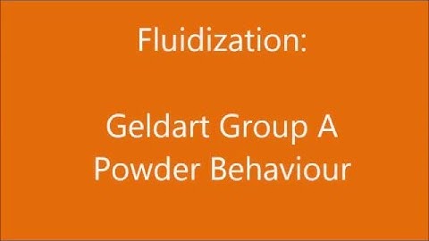 Fluidization - Geldart Group A Behaviour