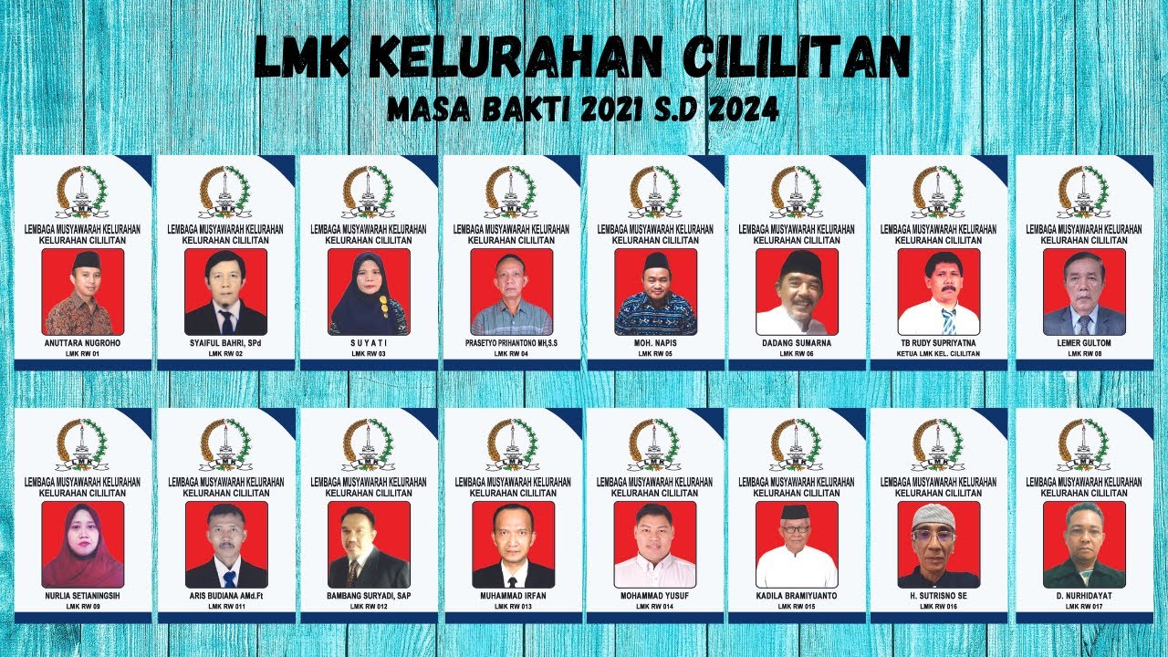 lmk-kelurahan-cililitan-kec-kramat-jati-jakarta-timur-masa-bakti-2021