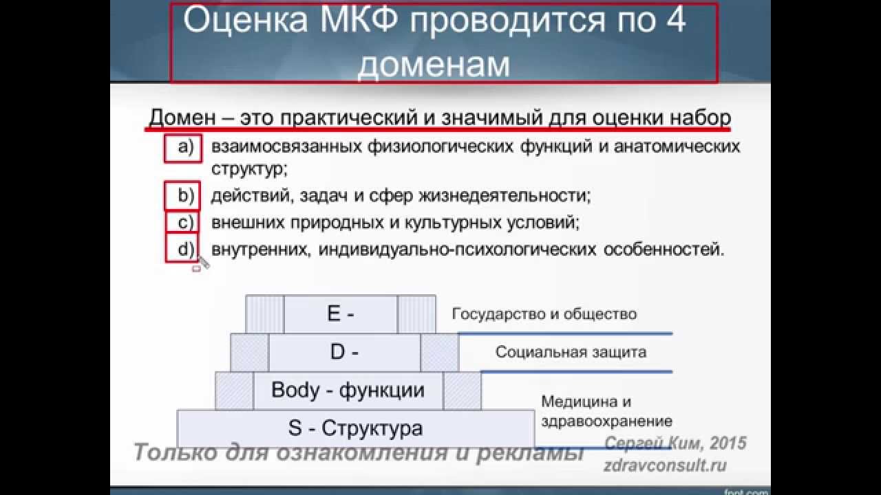 Реабилитационный диагноз мкф. МКФ Международная классификация функционирования в реабилитации. Домены МКФ. Домены международной классификации функционирования. Международная классификация функциональности.