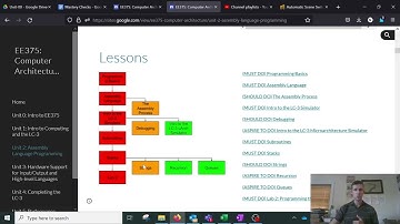 Intro to a Modern Classroom