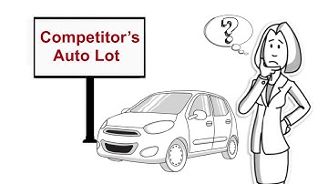 Promotional Ad for Geo Conquesting