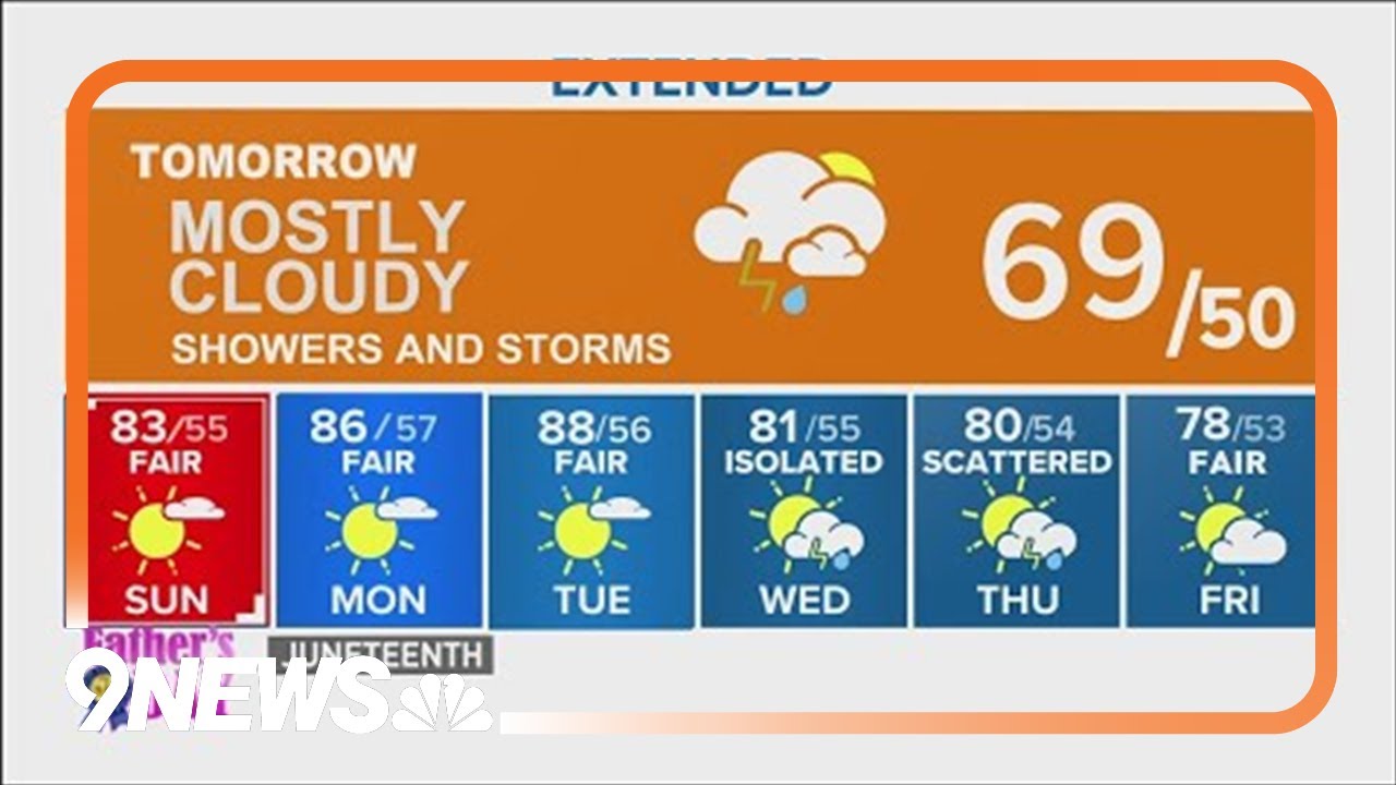 Extended Forecast Rainy Afternoon Across The Front Range YouTube Extended Forecast Rainy Afternoon Across The Front Range YouTube